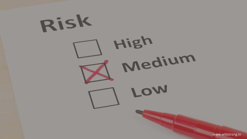 how to perform fire risk assessment In your industry? 